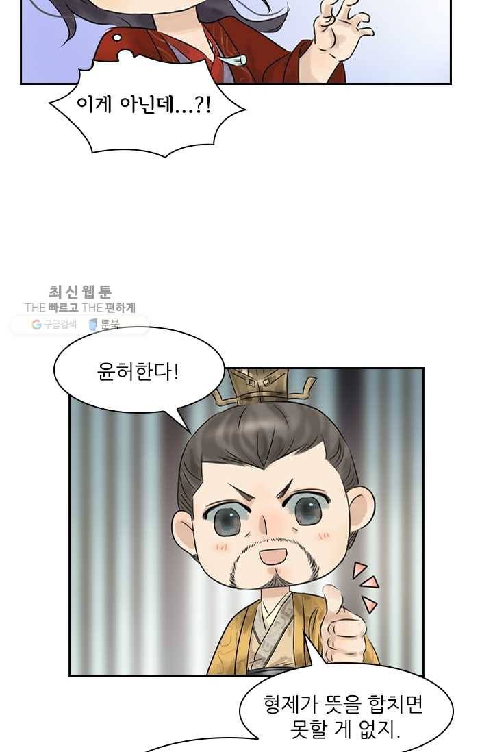 태자 전하, 한입만요 제8화 광증도 옮는가 25