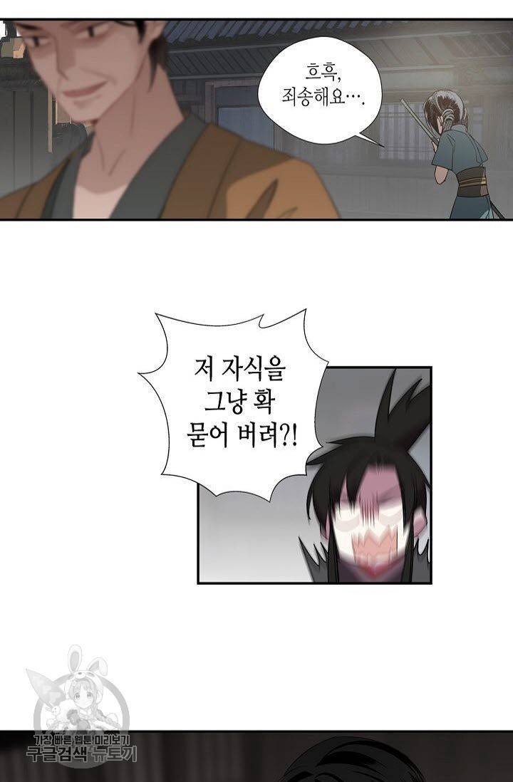 마도조사 87화 2