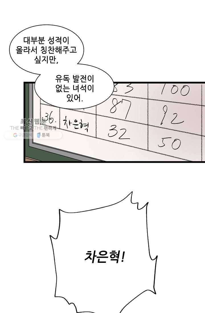 차가운 나 4화 8