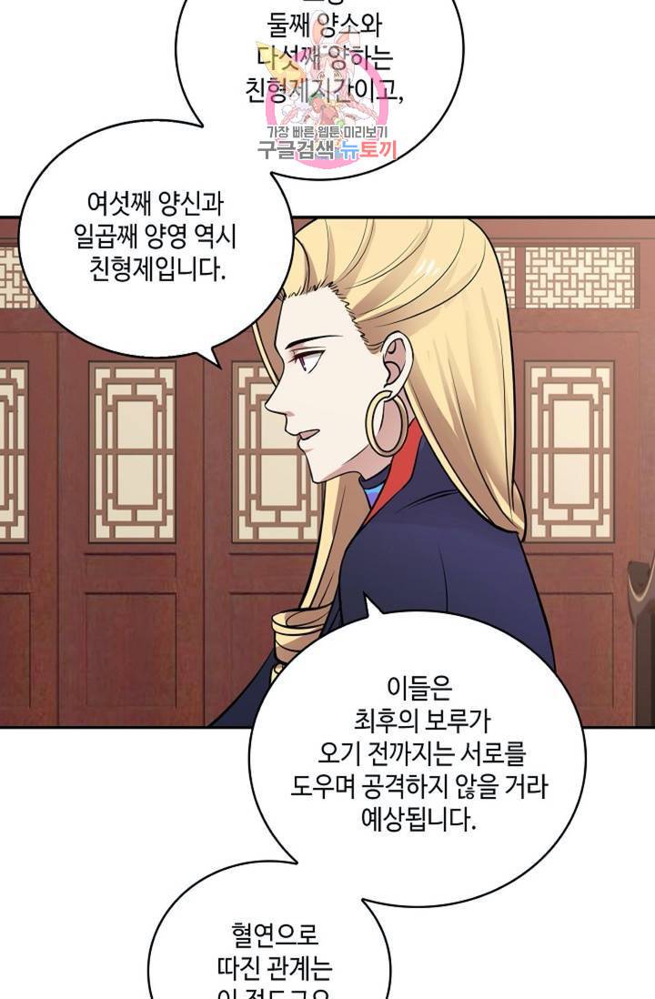 무련전봉 308화 8