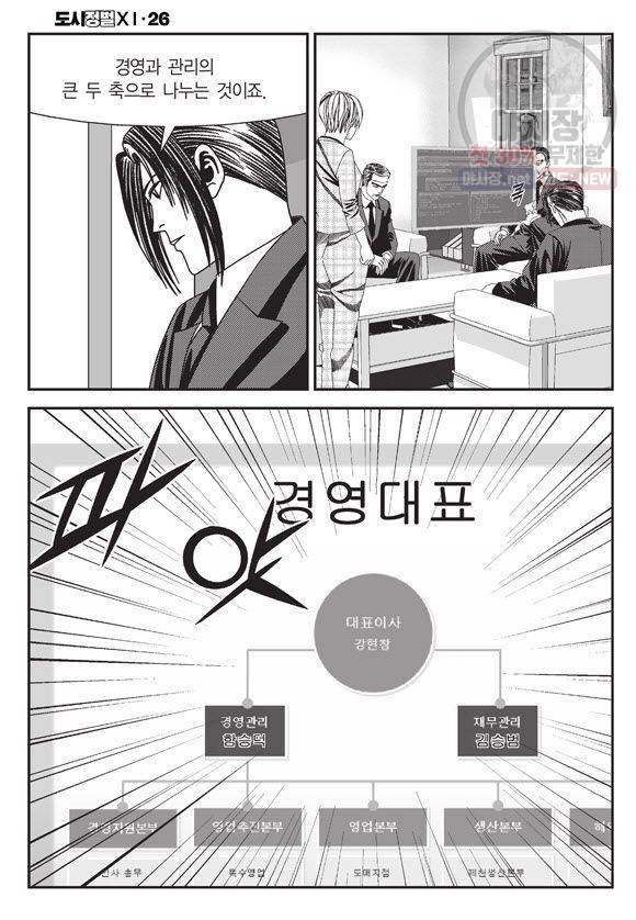 도시정벌 11부 76화 25