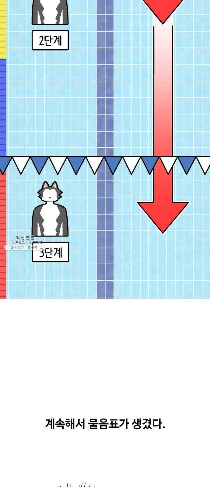 수영만화일기 10화 숨 참기와 호흡 2