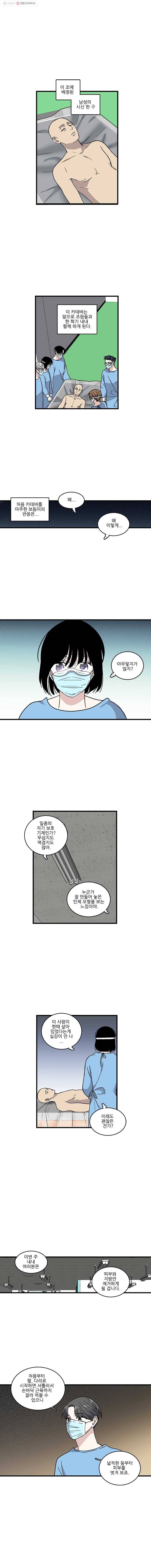 순정 히포크라테스 시즌3 3화 6