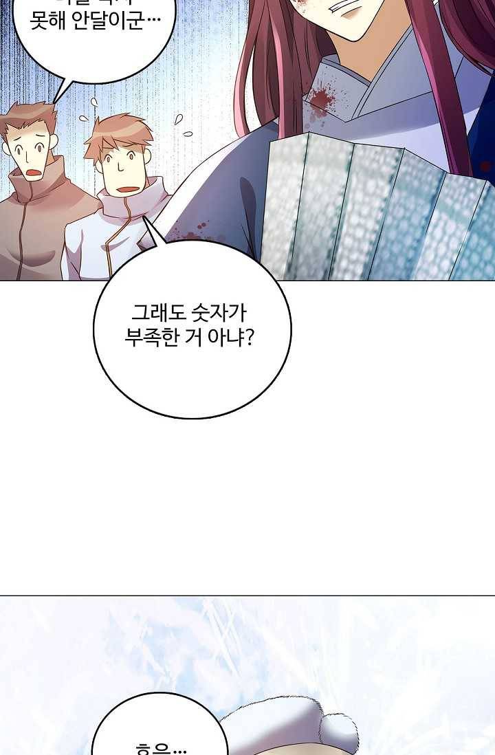 천신결 59화 73