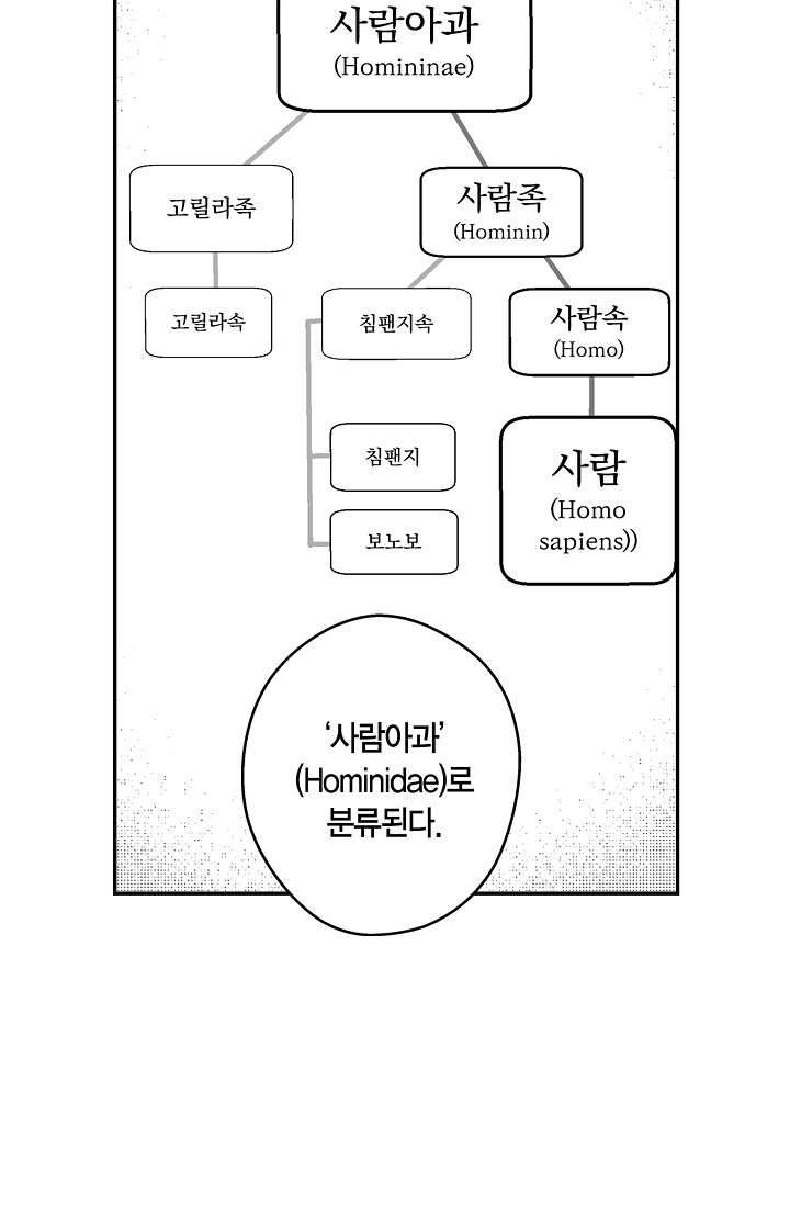 양극의 소년 99화 7
