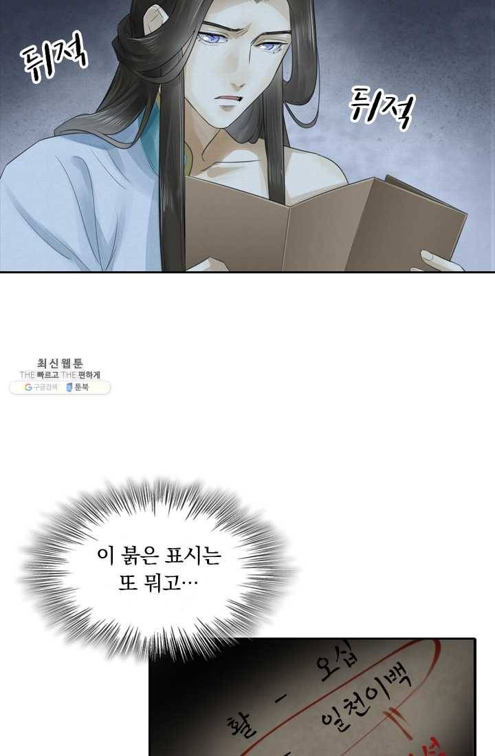 주심의 죄 13화 9