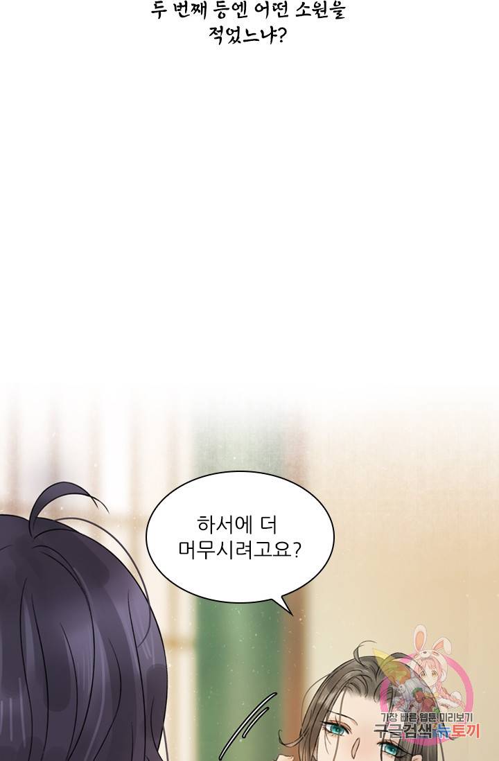 태자 전하, 한입만요 46화 두 번째 등엔 어떤 소원을 적었느 2