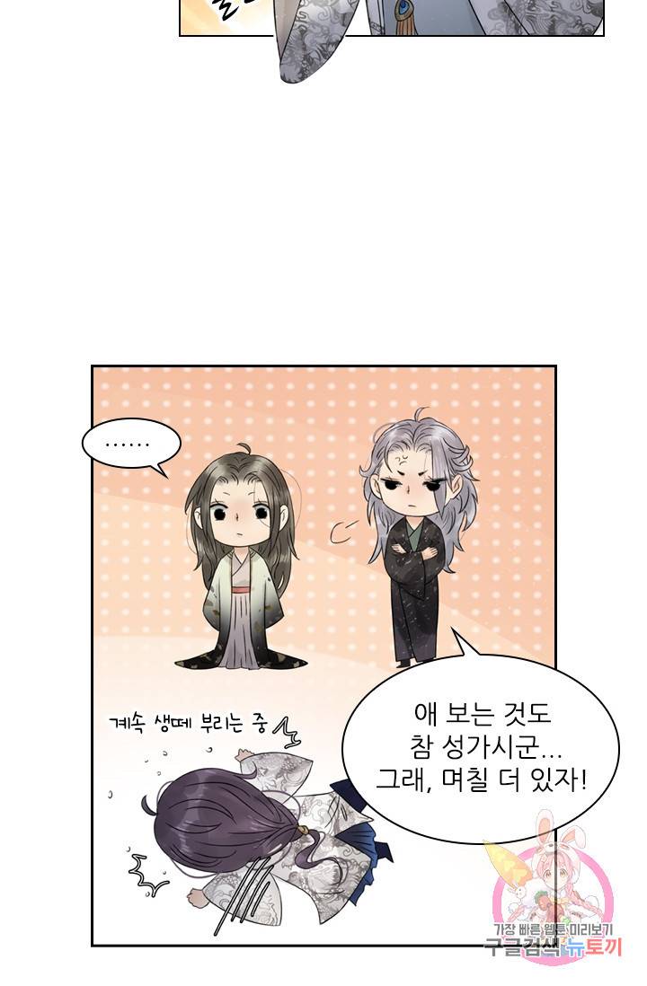 태자 전하, 한입만요 46화 두 번째 등엔 어떤 소원을 적었느 6
