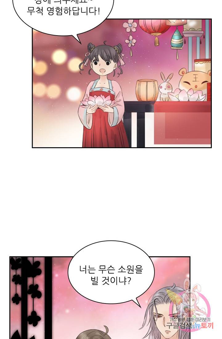 태자 전하, 한입만요 46화 두 번째 등엔 어떤 소원을 적었느 15