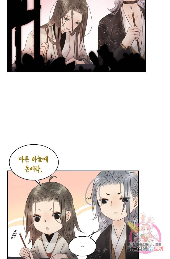 태자 전하, 한입만요 46화 두 번째 등엔 어떤 소원을 적었느 16