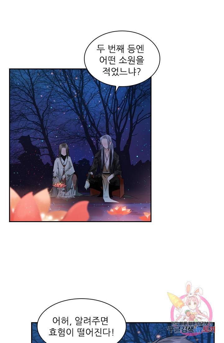 태자 전하, 한입만요 46화 두 번째 등엔 어떤 소원을 적었느 21