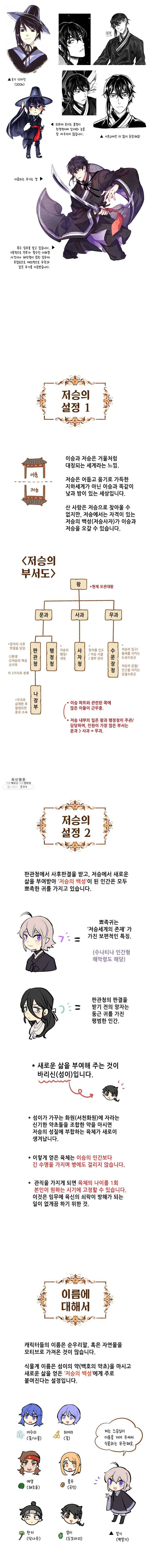 백의사자 시즌1 후기 (+외전) 5