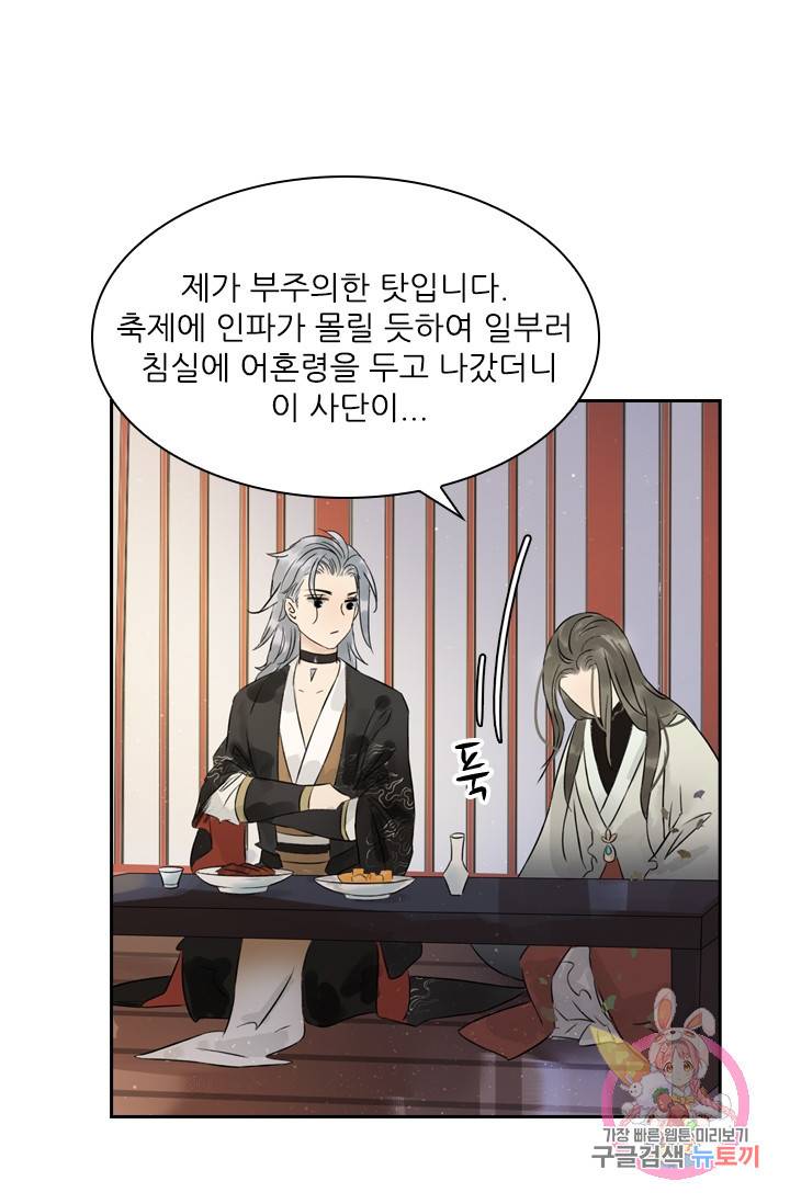 태자 전하, 한입만요 49화 많이 채워야겠구나 25