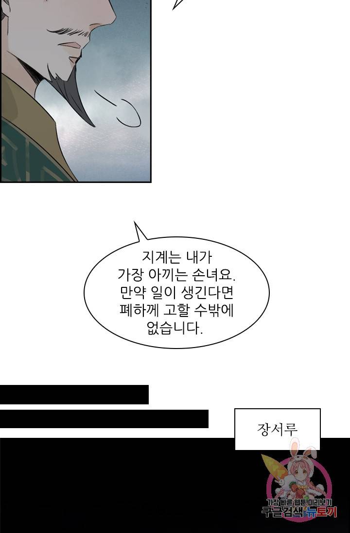 태자 전하, 한입만요 49화 많이 채워야겠구나 29