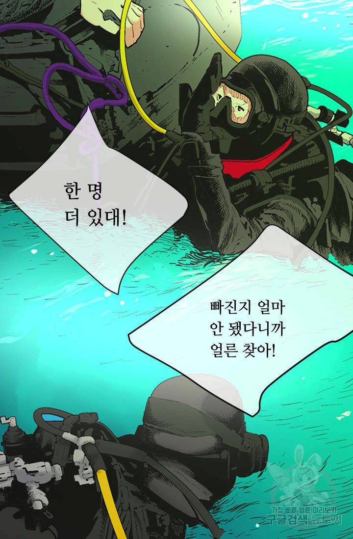 남친 없음(+남친 있음) 109 63