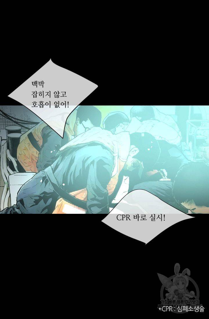 남친 없음(+남친 있음) 109 68