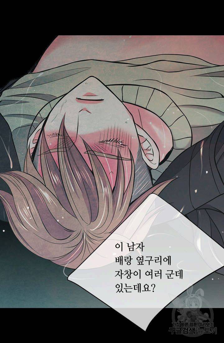 남친 없음(+남친 있음) 109 70