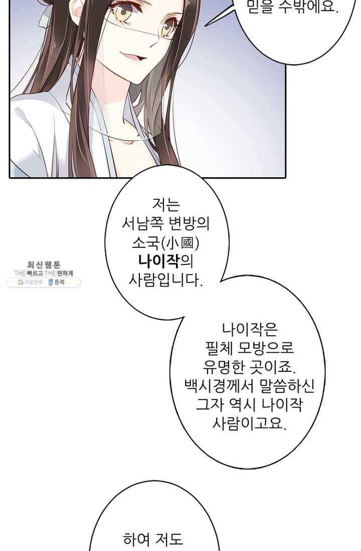 위황후, 궐을 쓰다 - 56화 4