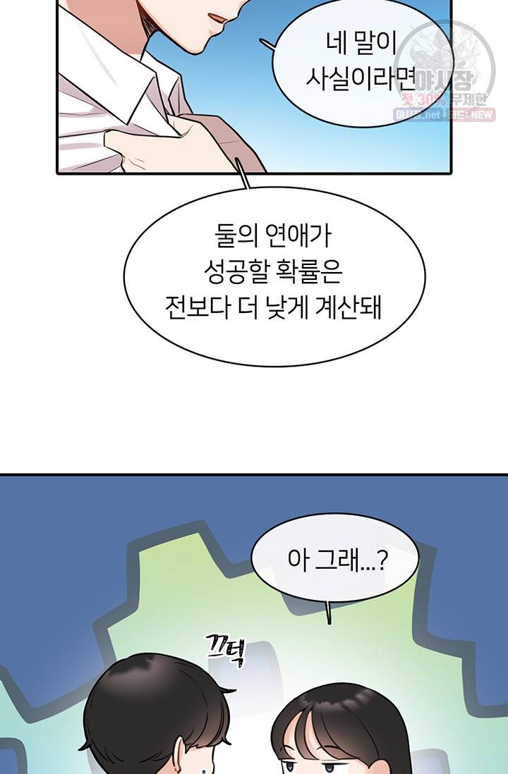 스마트폰 중독자 15화 4