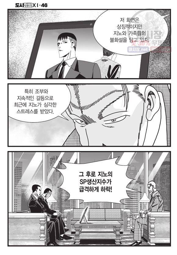도시정벌 11부 137화 7