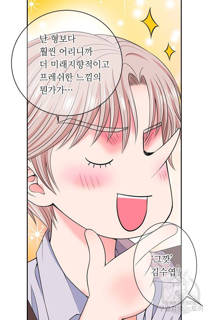 남친 없음(+남친 있음) 129 63