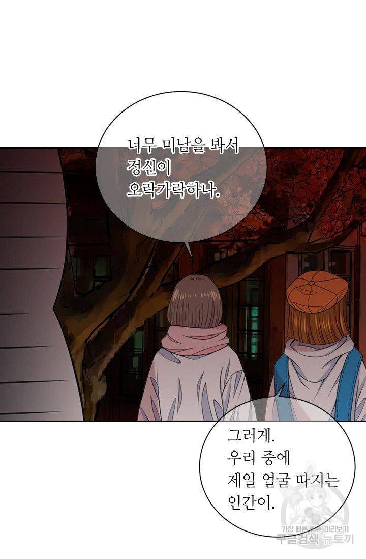 남친 없음(+남친 있음) 129 65