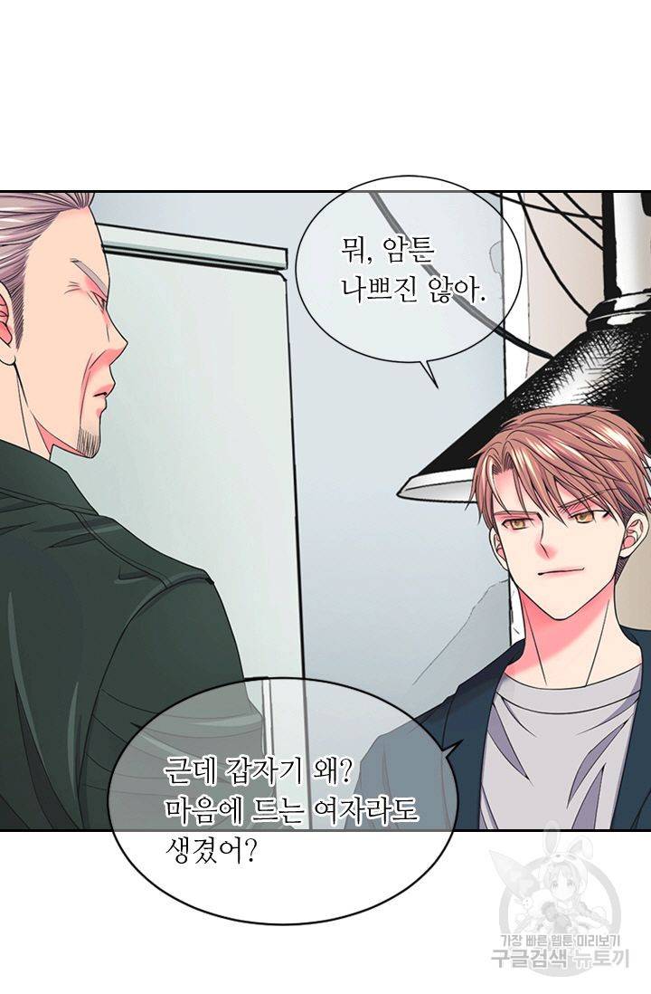 남친 없음(+남친 있음) 143 51