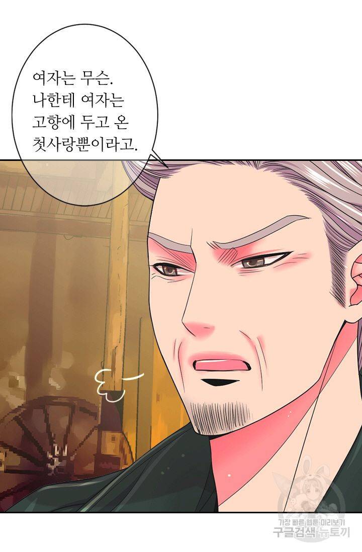 남친 없음(+남친 있음) 143 52