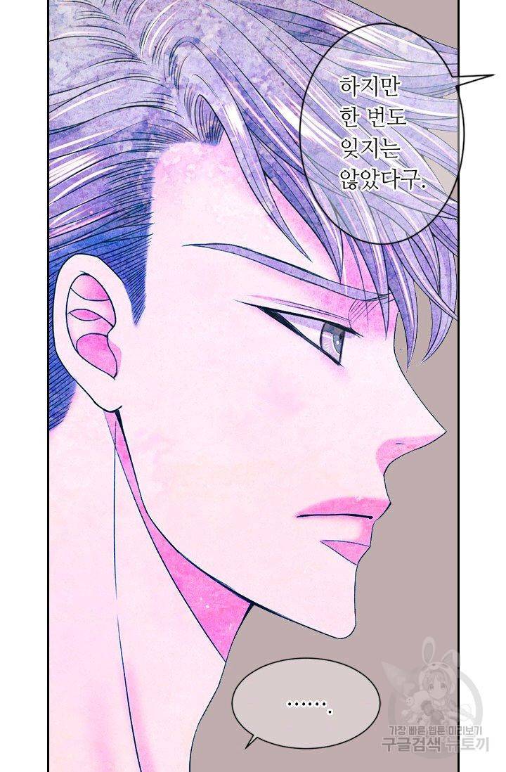 남친 없음(+남친 있음) 143 54