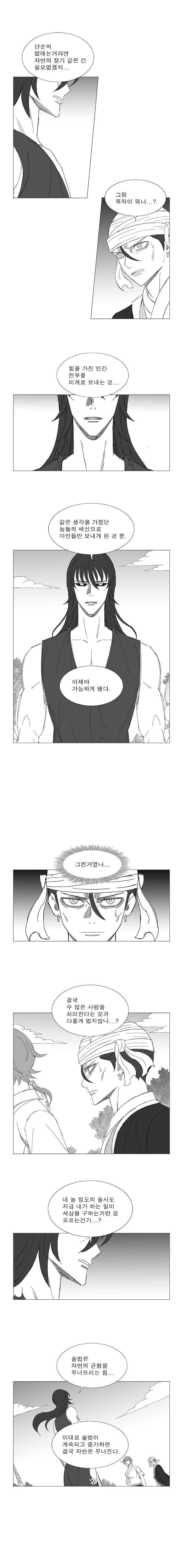 풍검 142화 2