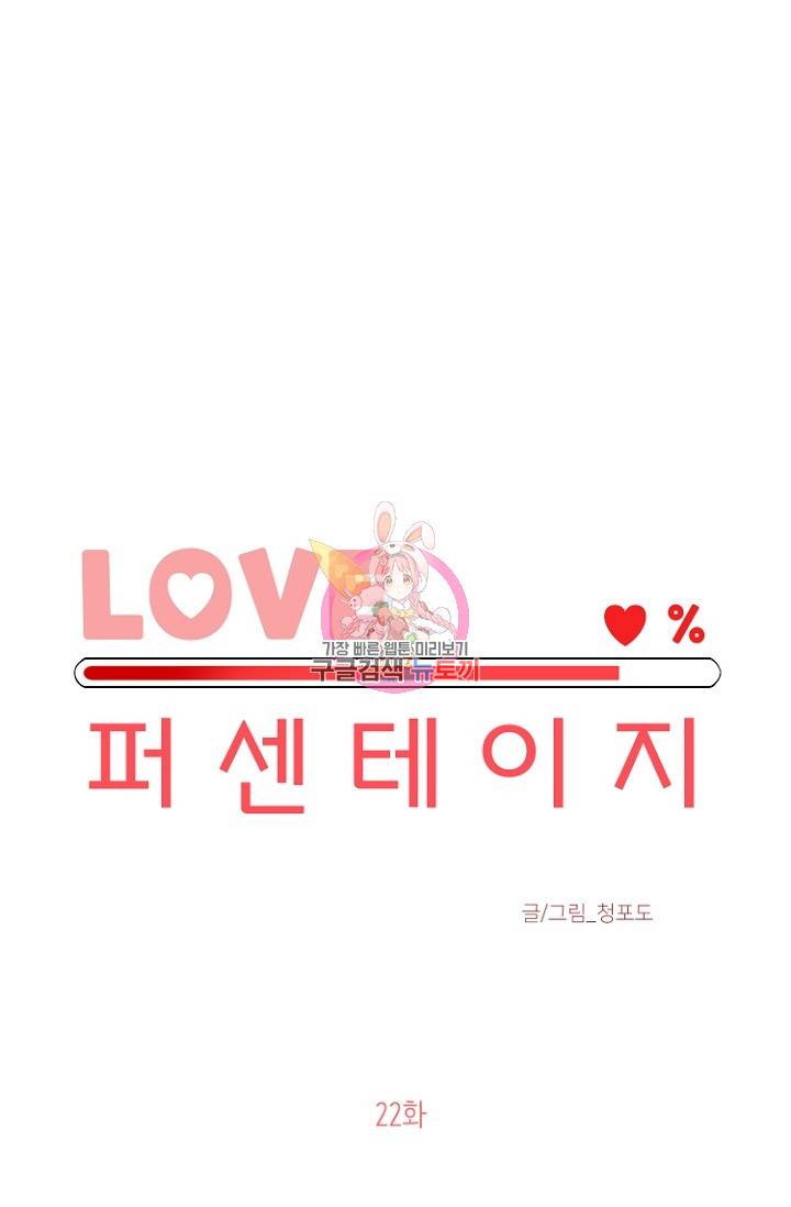 LOVE 퍼센테이지 23화 1
