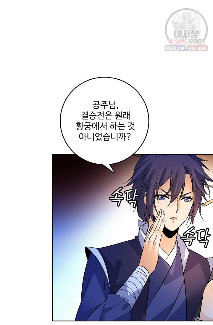 절세반지로 최강 고수 68화 4