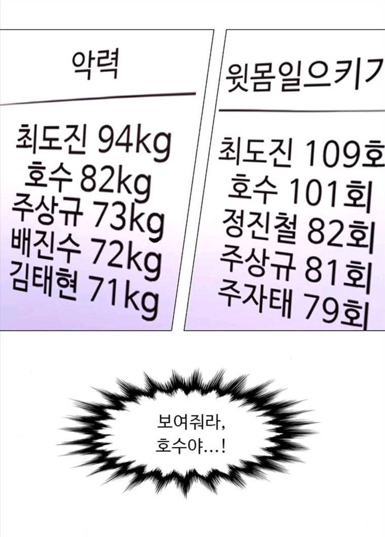1초 122화 체력 테스트 (5) 7