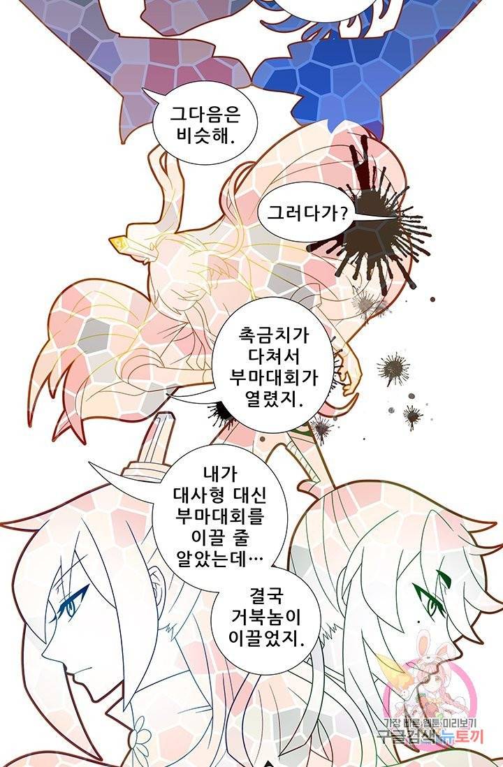 또라이 대사형 무림생존기 225화 6