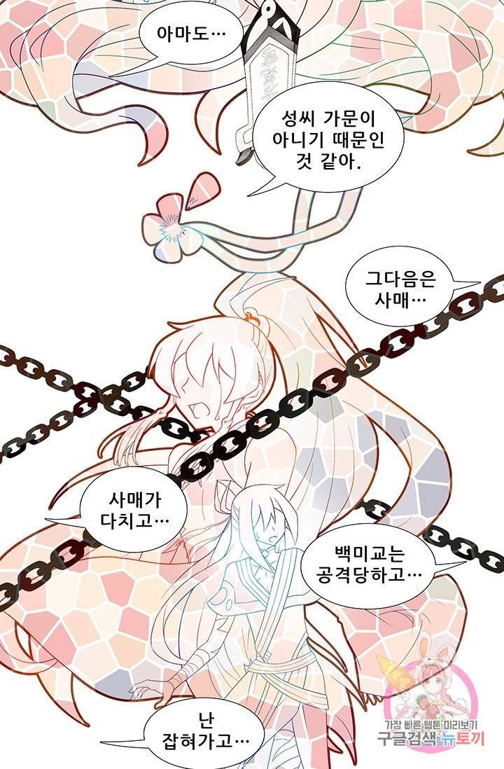 또라이 대사형 무림생존기 225화 7