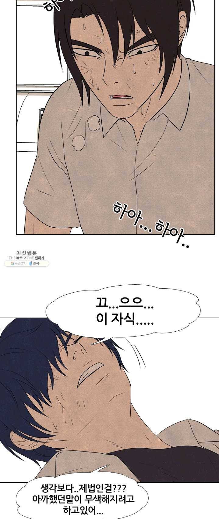 고교정점 198화 각성 2 20