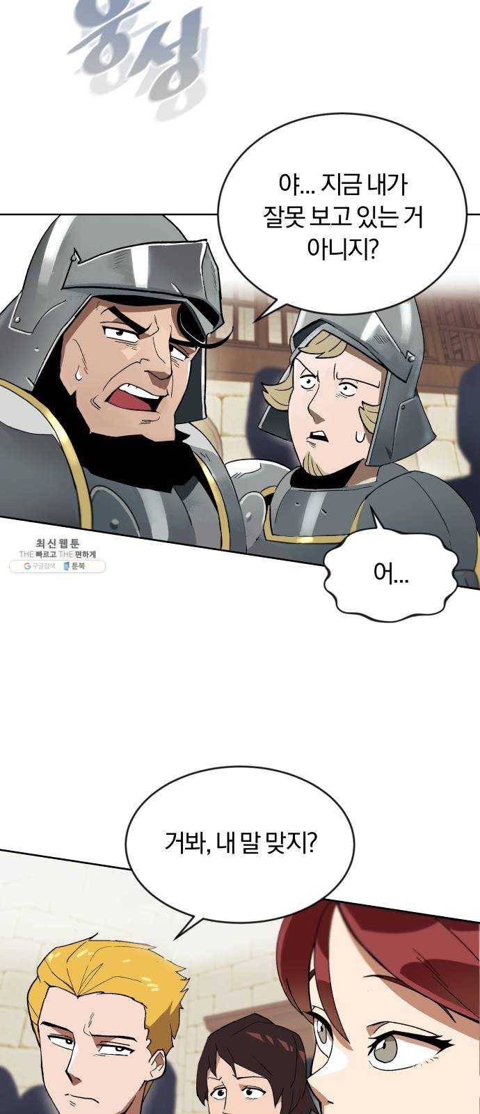 나태 공자, 노력 천재 되다 2화 : 나태 공자, 검을 들다 2