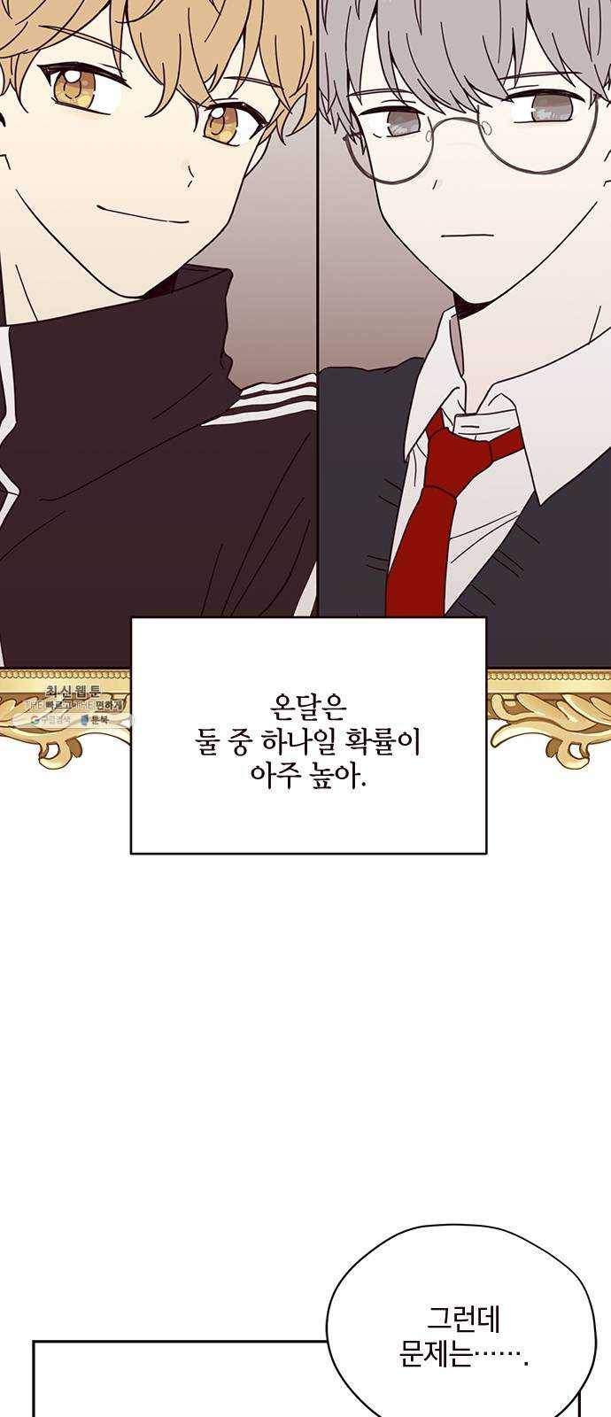 사랑과 평강의 온달! 2화 3