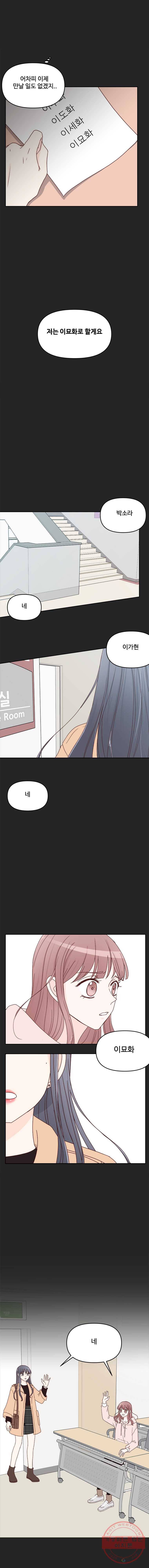 불러줘 내 이름만 50화 4