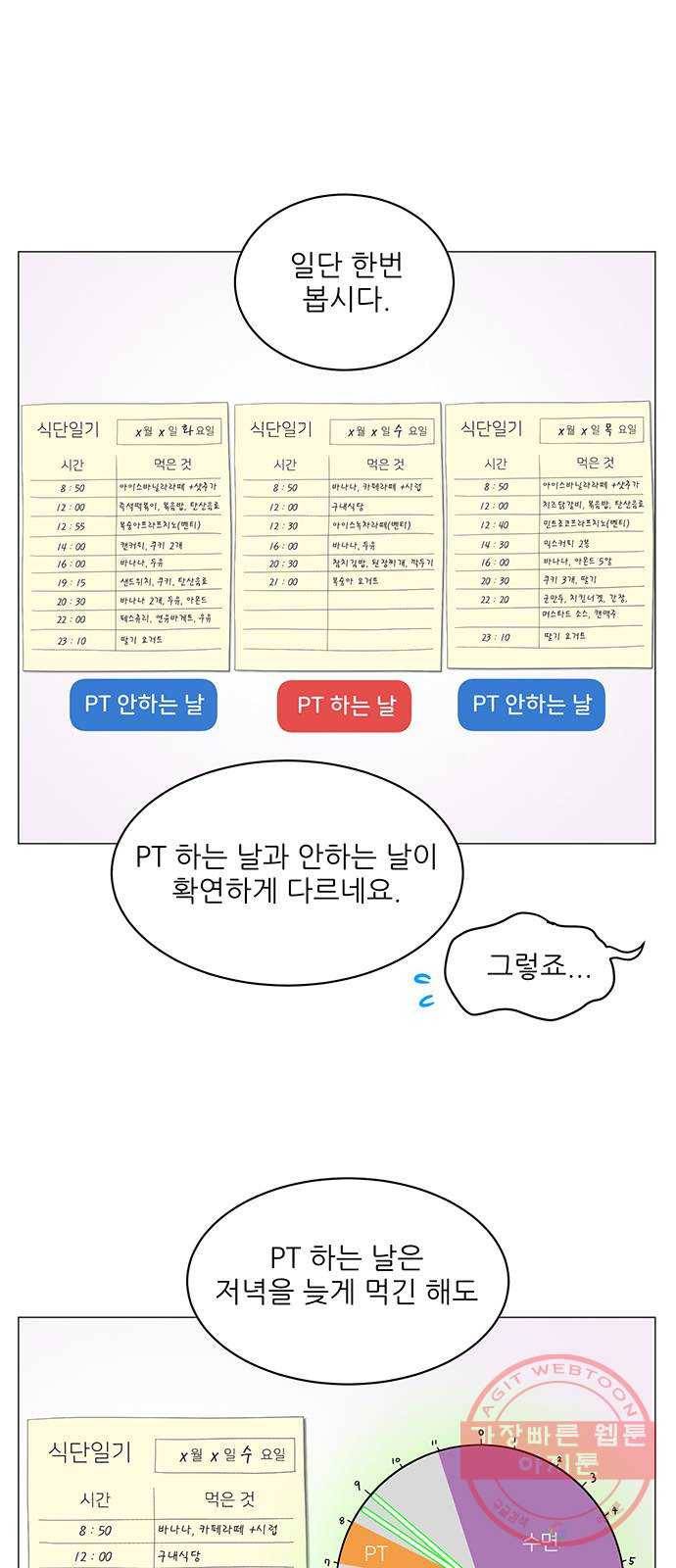 여성전용헬스장 진달래짐 32화: 루틴 만들기: 식단 3