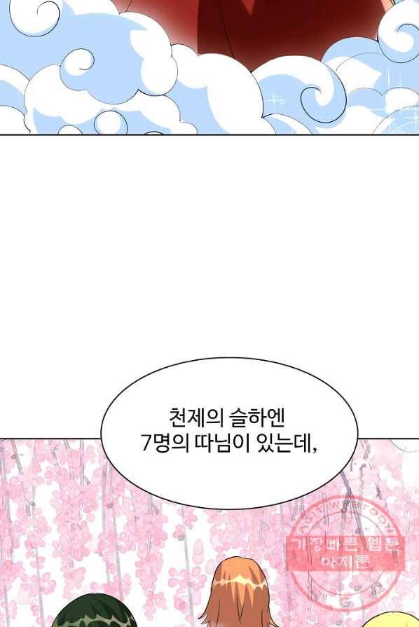 사기당해서 신선이 되었습니다 61화 56