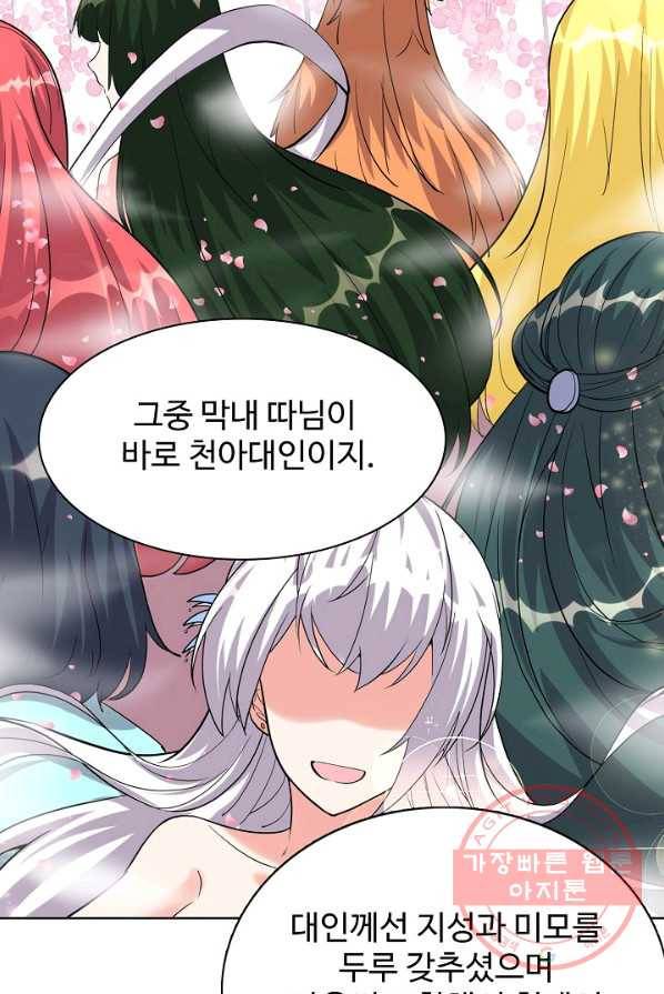 사기당해서 신선이 되었습니다 61화 57
