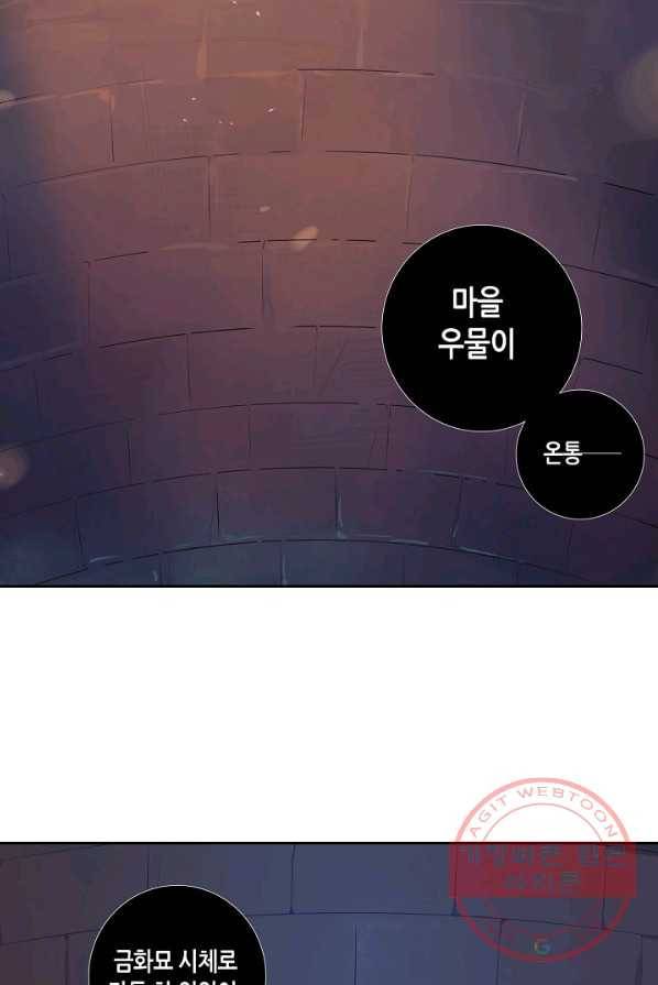 주작의 귀환 30화 - 구해줘 6