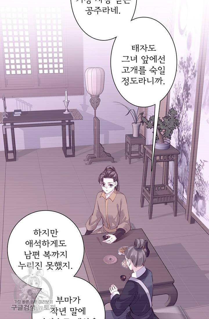 위황후, 궐을 쓰다 72화 5
