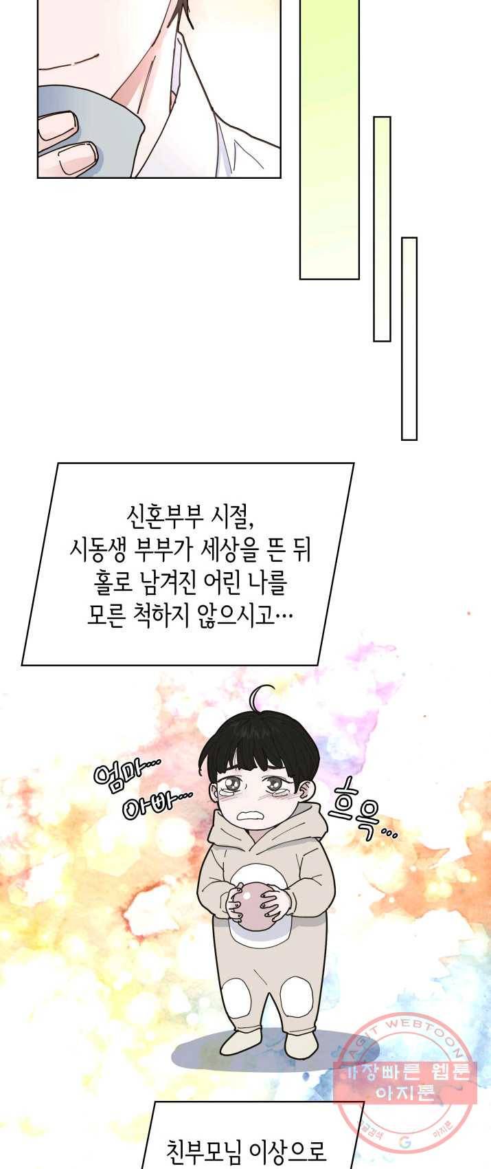 은밀한 나의 동거인 3화 37