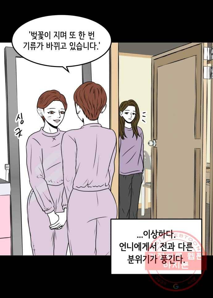 찬란하지 않아도 괜찮아, 새벽 15. 새로운 기류를 타고 22