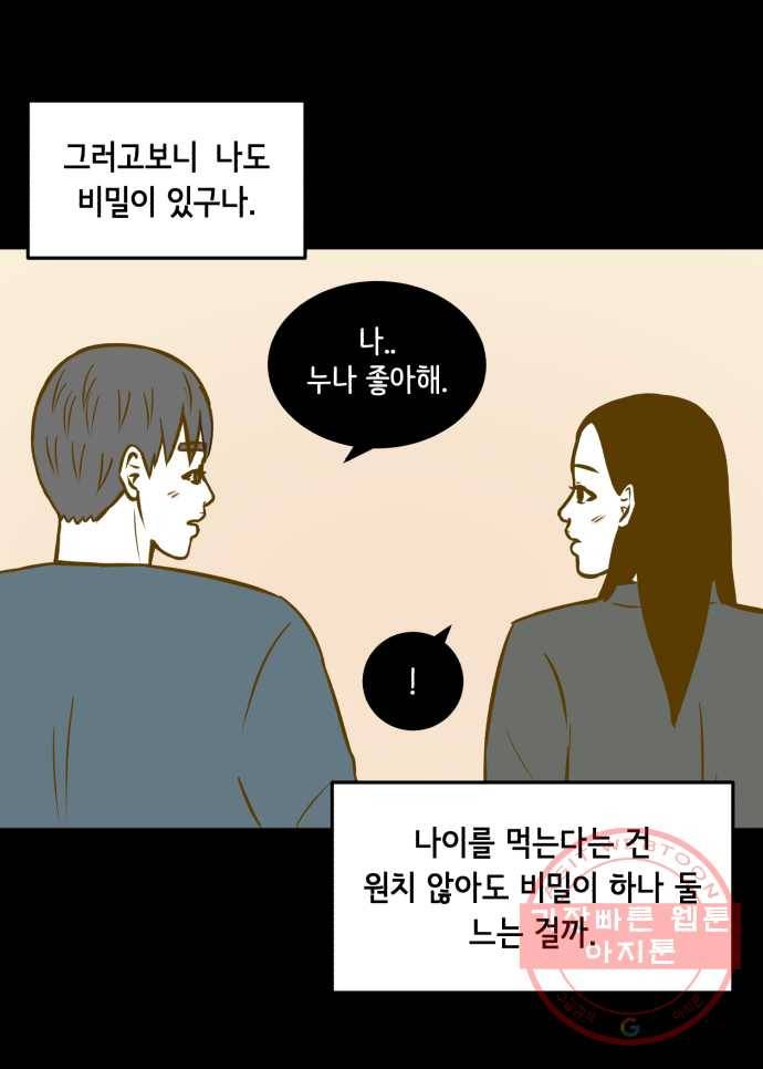 찬란하지 않아도 괜찮아, 새벽 15. 새로운 기류를 타고 27