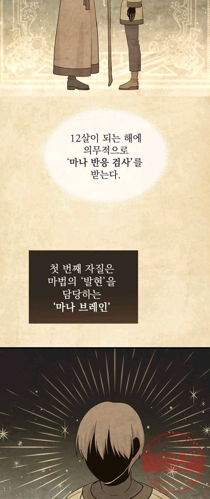 8클래스 마법사의 회귀 2화 2