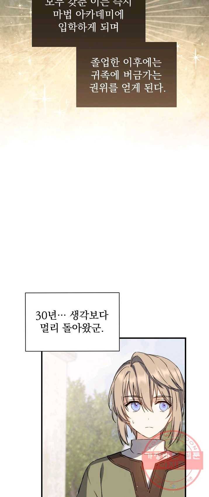 8클래스 마법사의 회귀 2화 4