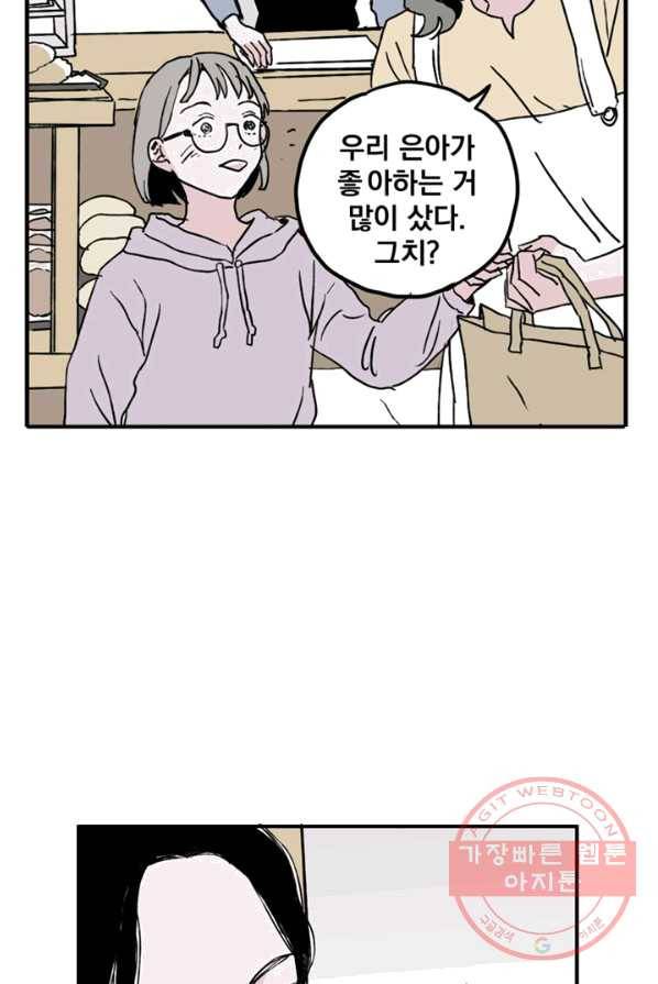 나는 너를 모른다 31화 5